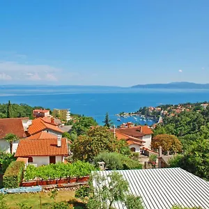  Apartment Kolmanic, Sea View, Free Privat Parking