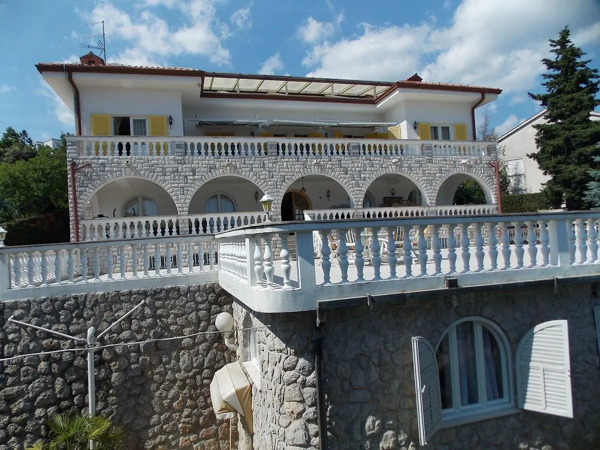 Villa Residence Icici